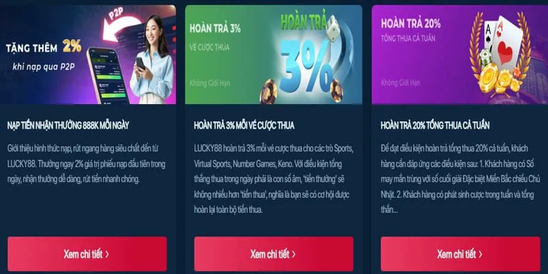 Bảo mật thông tin cá nhân và giao dịch